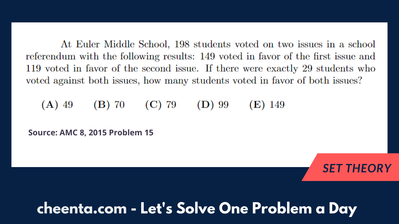 AMC 8 & Mathcounts Problem Resources One Problem a Day Cheenta Academy