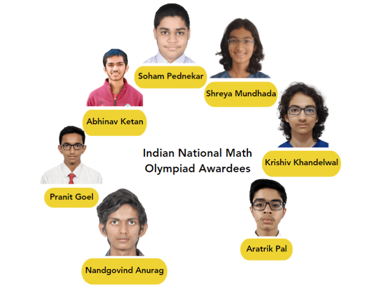 Cheenta Academy - for Olympiad & Research